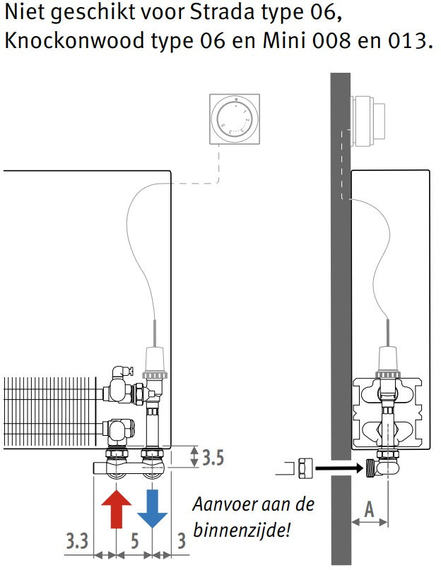 Jaga Set 111 Crossflow Haaks