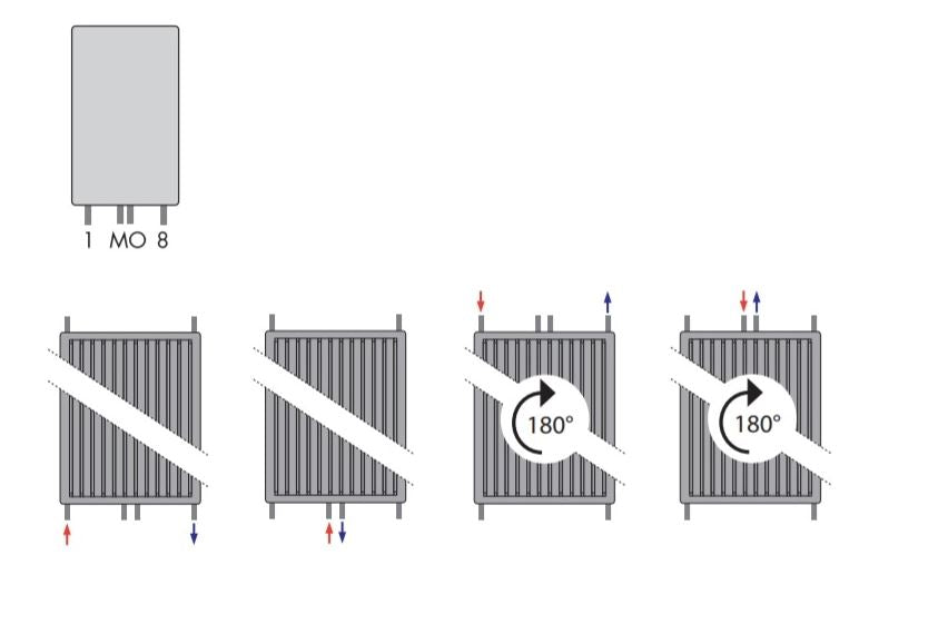 Image Alt Text