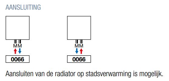 Image Alt Text