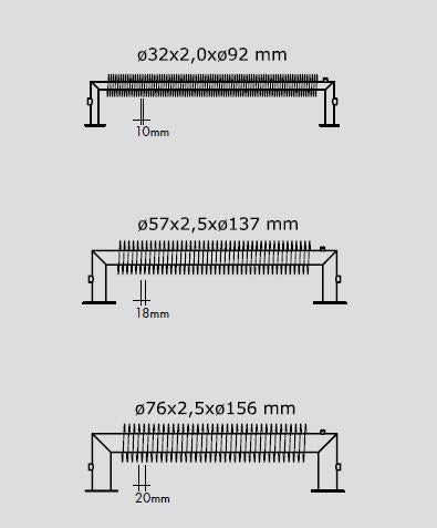 DRL Industrial IND-1-F