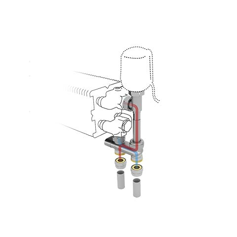 Jaga Set 112 Crossflow Recht