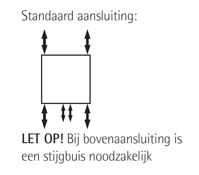 Image Alt Text