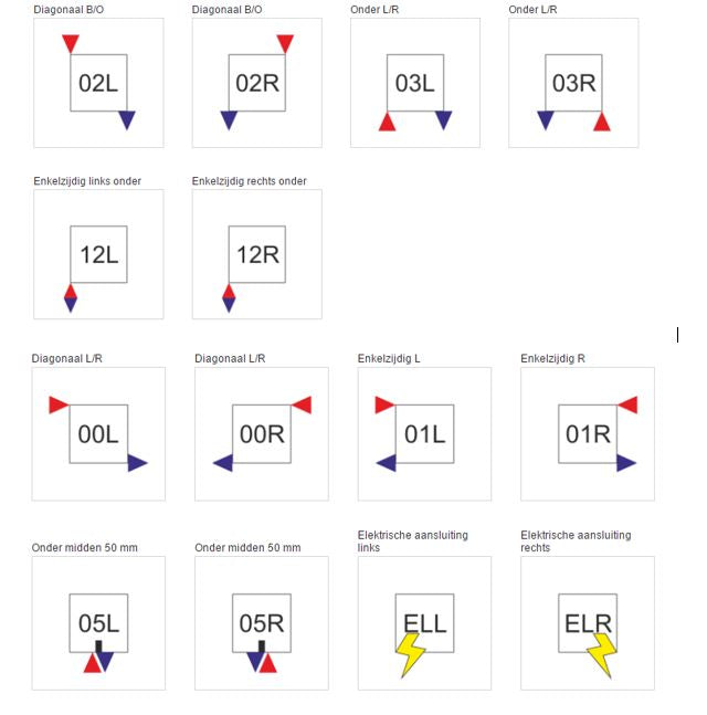 Image Alt Text