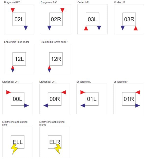 Image Alt Text