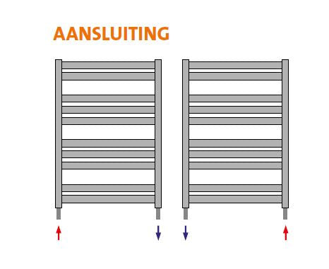 Image Alt Text