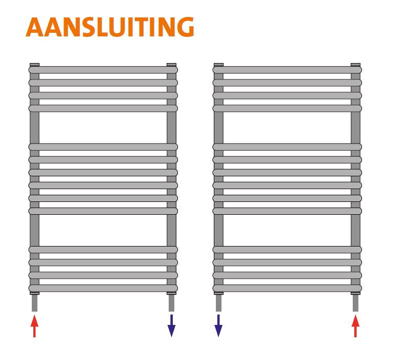 Image Alt Text