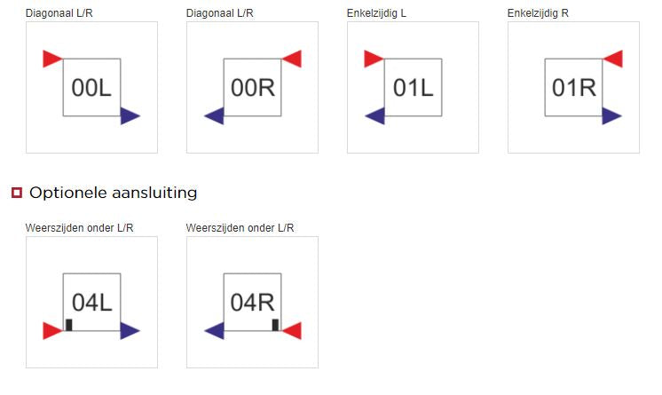 Image Alt Text