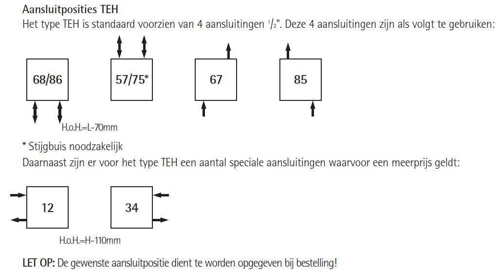 Image Alt Text