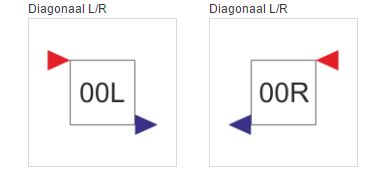 Image Alt Text