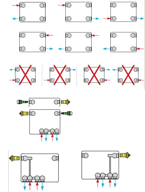 Image Alt Text