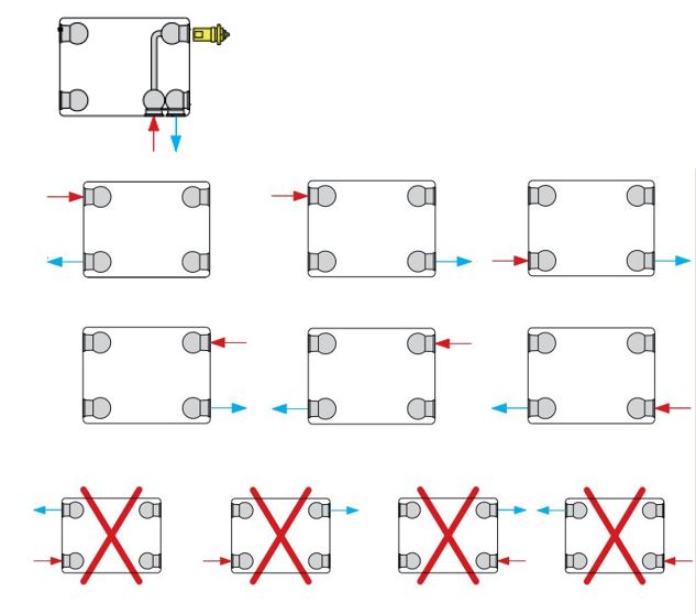 Image Alt Text