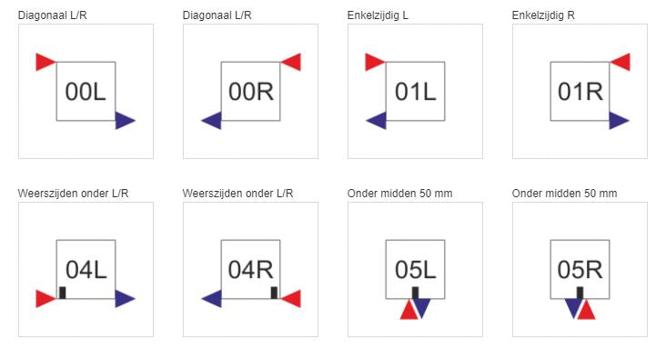 Image Alt Text