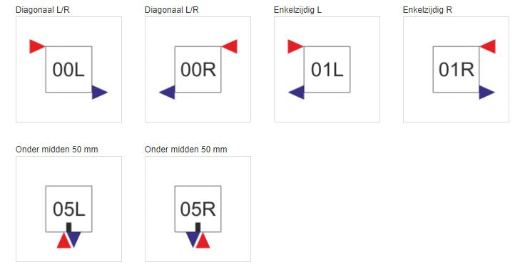 Image Alt Text