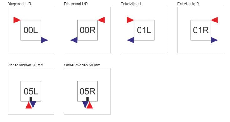 Image Alt Text