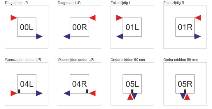 Image Alt Text