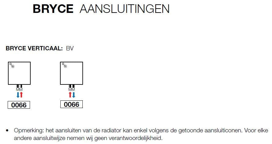 Image Alt Text