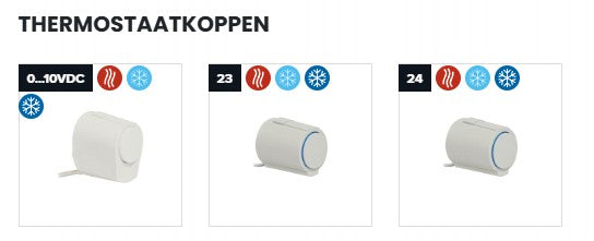 Jaga Set 194 Recht